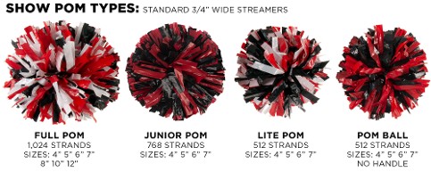Show Pom Types Show Pom Types